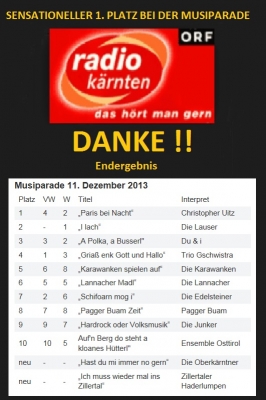 radio-kaernten_DANKE.jpg